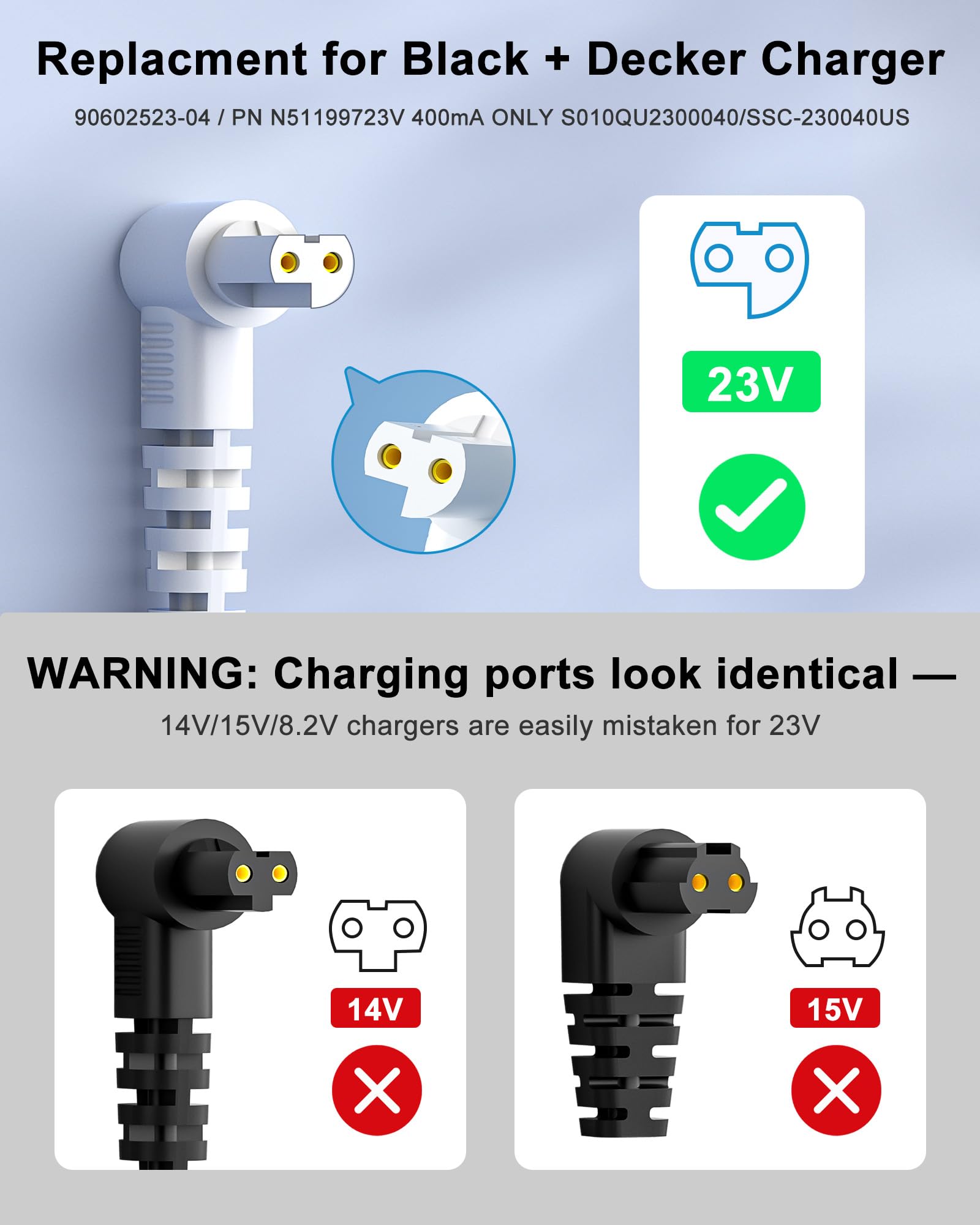FGIEU CHV-series compatible charger suitable for CHV1410L32 and similar units.