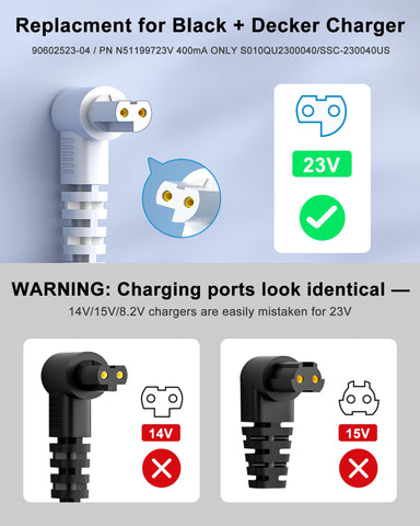 FGIEU CHV-series compatible charger suitable for CHV1410L32 and similar units.