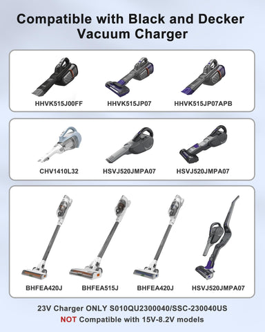 FGIEU Dustbuster charger with long cable for easy reach and flexible placement.