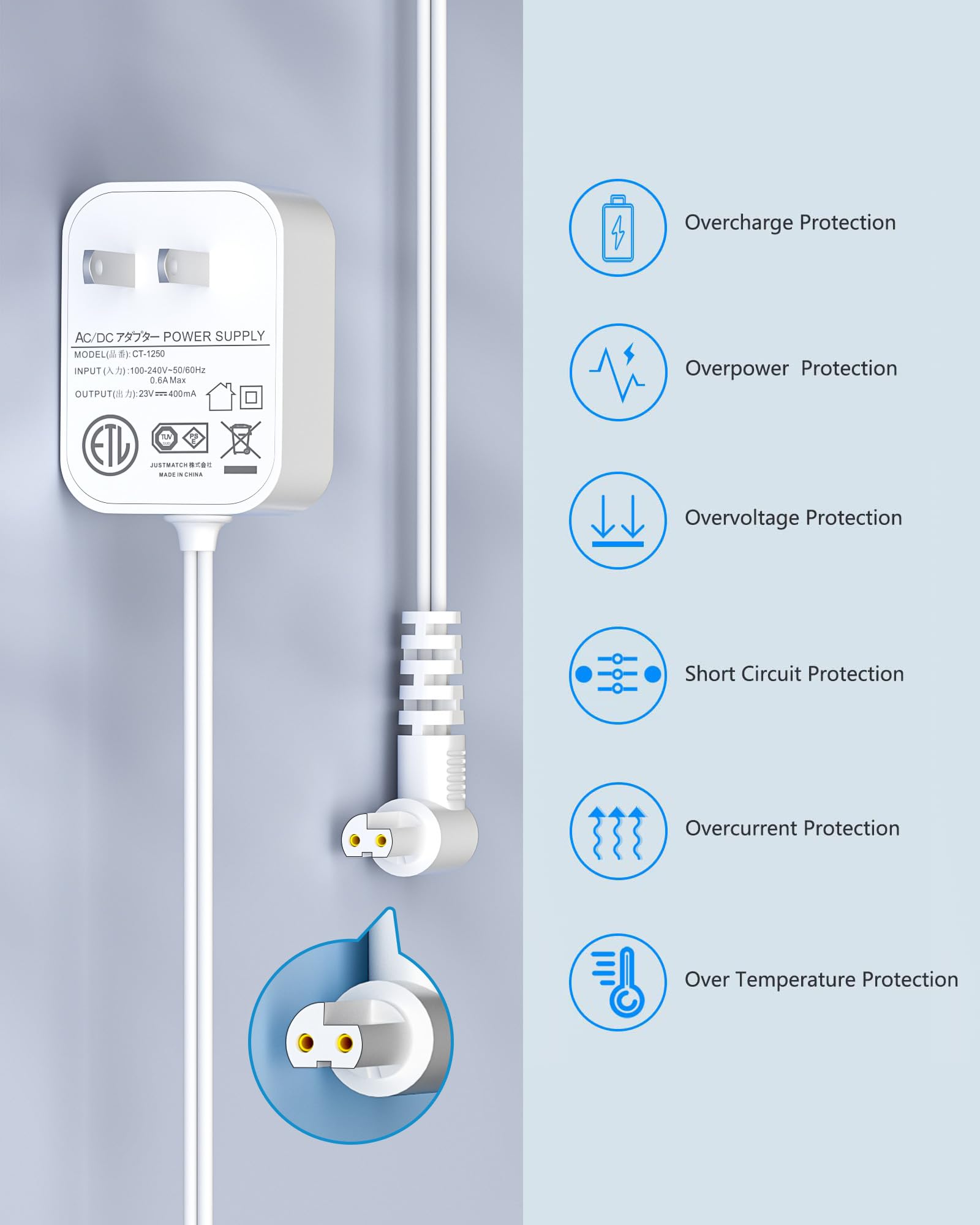 FGIEU HCUA-series replacement charger for HCUA525JP, dependable power.