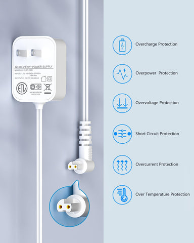 FGIEU HCUA-series replacement charger for HCUA525JP, dependable power.