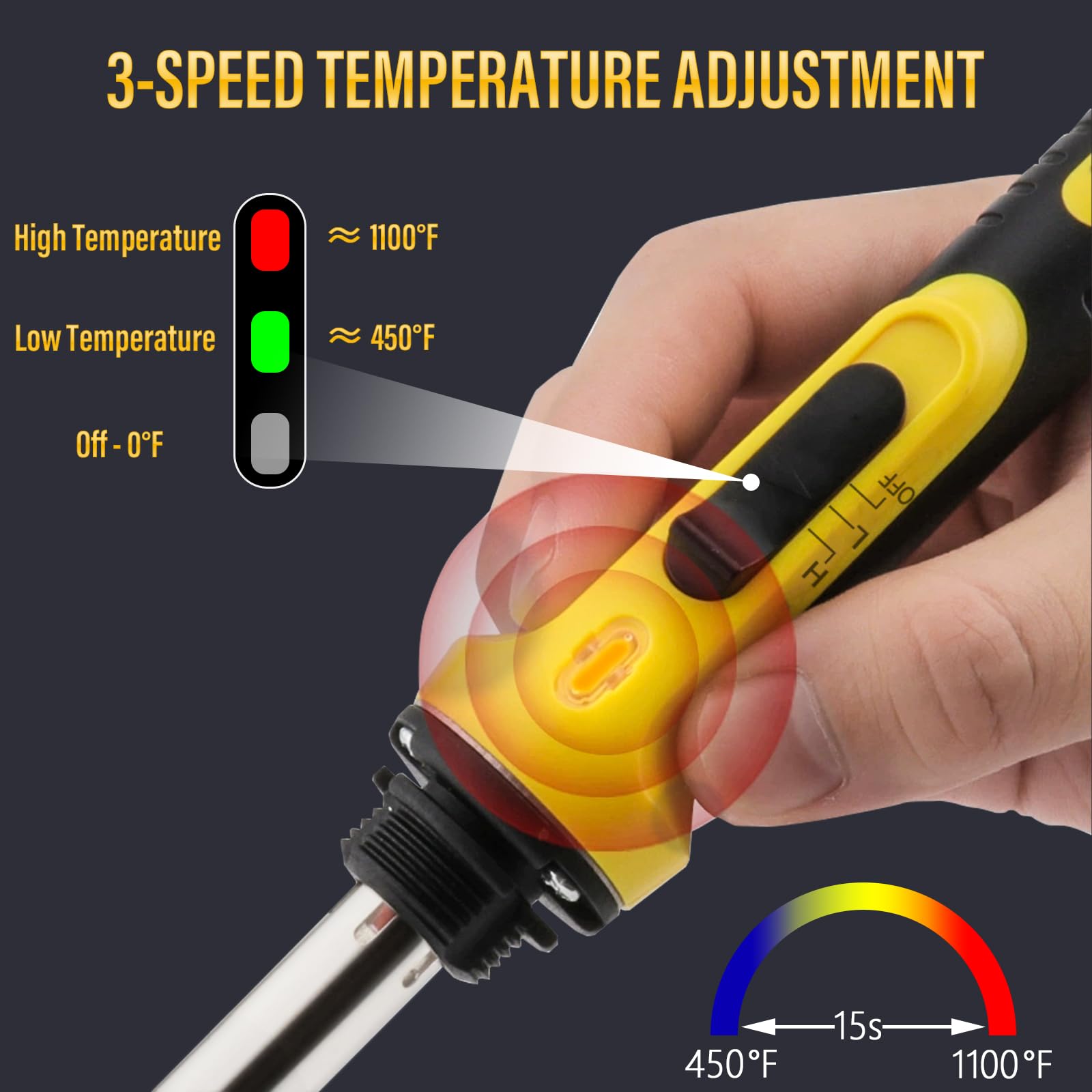 FGRSRZ 3-tip set close-up highlights precise repair of corners and gaps.