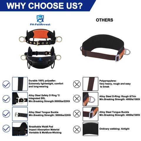 FHFallArrest durable polyester harness with high tensile strength
