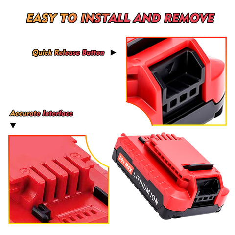 Fhybat battery on charger showing built-in protection features.