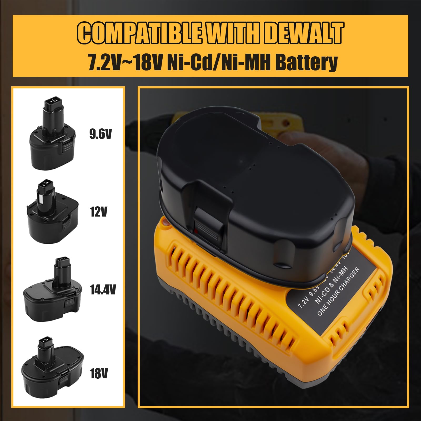Fhybat battery with diagnostic LED indicating charge status.