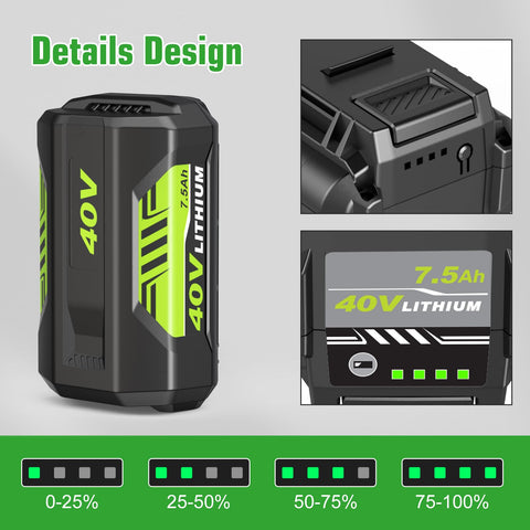 Fhybat battery ready for Ryobi 40V chargers OP401 and OP404.