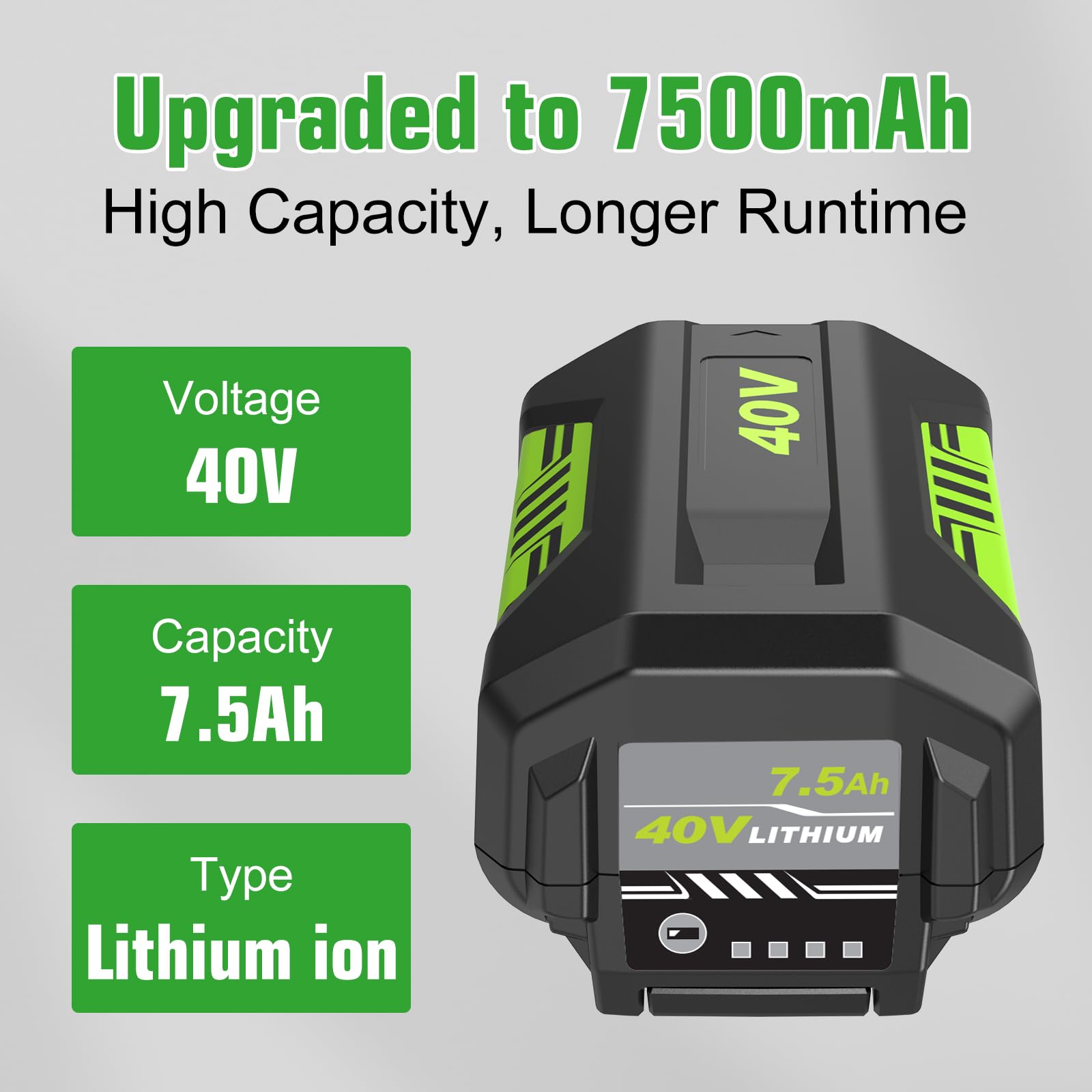 Fhybat compatible Ryobi 40V OP4075A battery powers lawn mowers and trimmers.