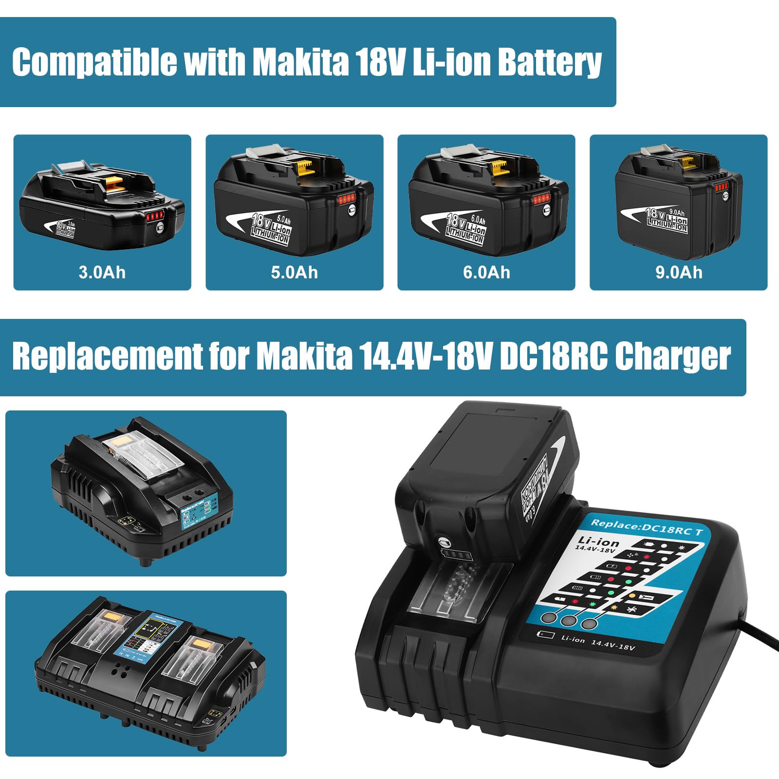 Fhybat LED charge status indicator on the charger communicates battery level