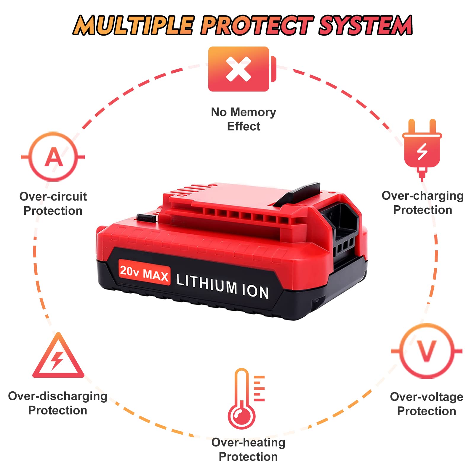 Replacement battery from Fhybat with a focus on long-life power.