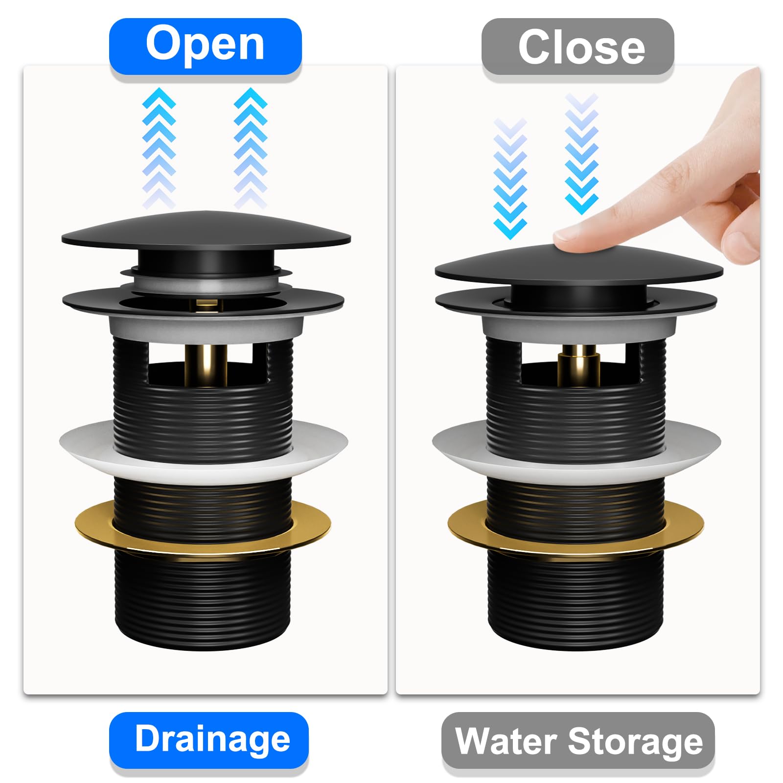 Fibetter durable rubber gasket close-up highlighting leak-proof sealing.