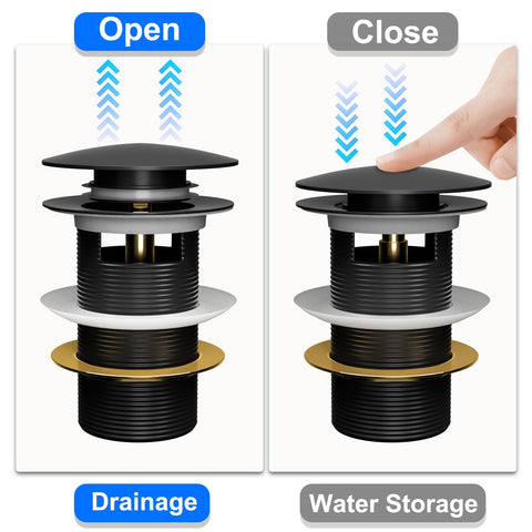 Fibetter durable rubber gasket close-up highlighting leak-proof sealing.