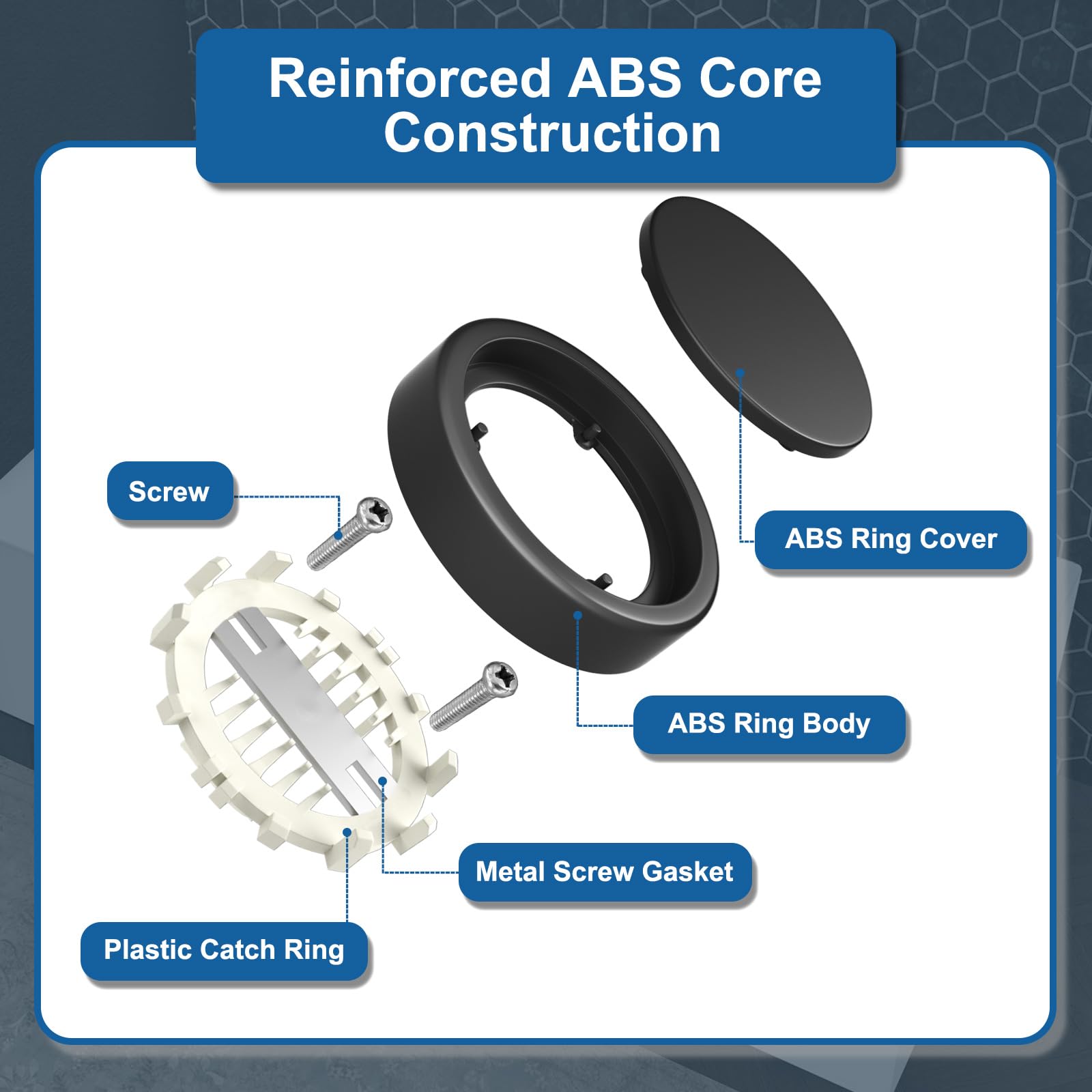 Fibetter 3.55-inch overflow plate sized for reliable drainage
