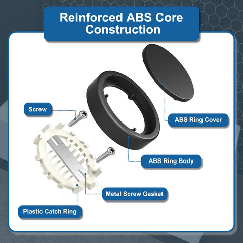 Fibetter 3.55-inch overflow plate sized for reliable drainage