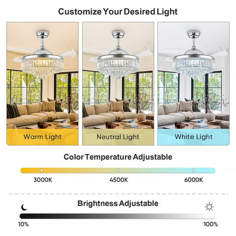FIDGRA retractable blades mechanism saves space when off.
