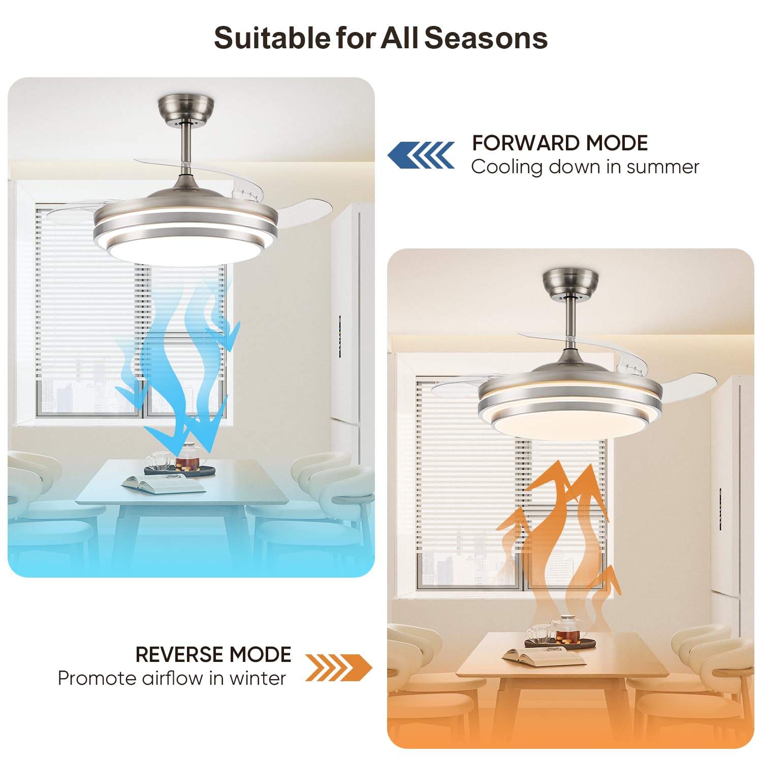 FIDGRA retractable blades close-up, sleek and uncluttered look.