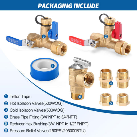 FIDISP reducer converts 3/4 in NPT to 1/2 in FNPT for compatibility