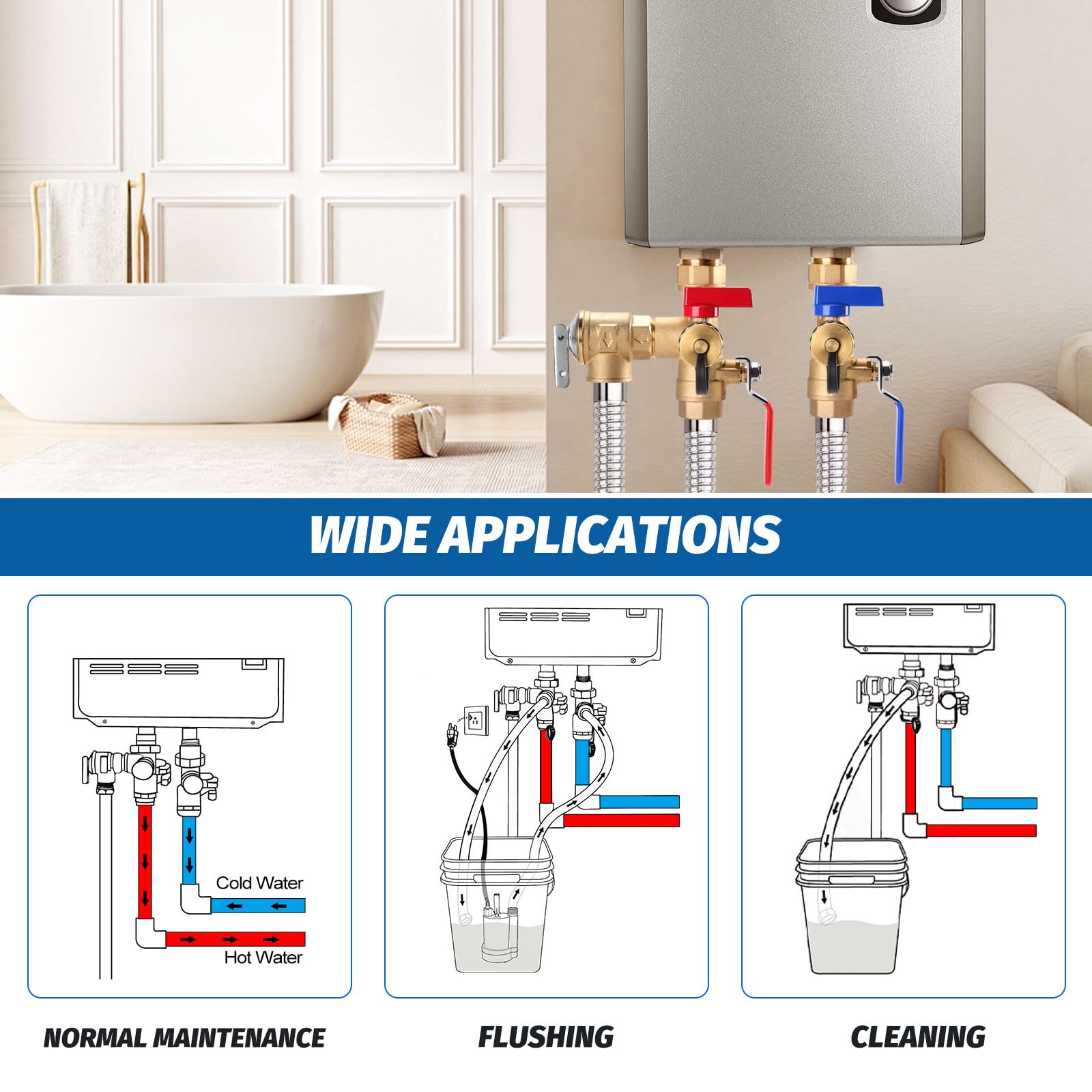 FIDISP brass pipe fitting connects 3/4 in NPT to 3/4 in NPT lines
