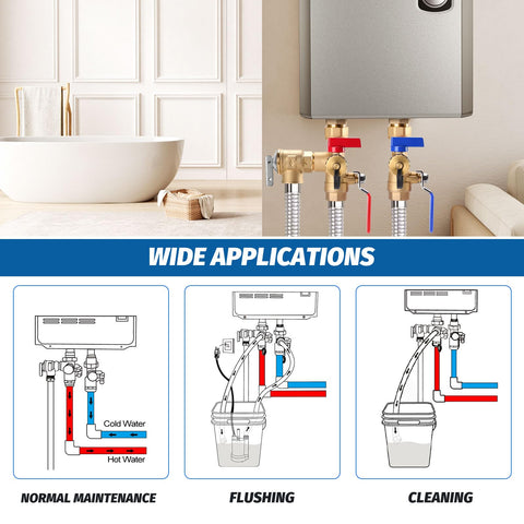 FIDISP brass pipe fitting connects 3/4 in NPT to 3/4 in NPT lines