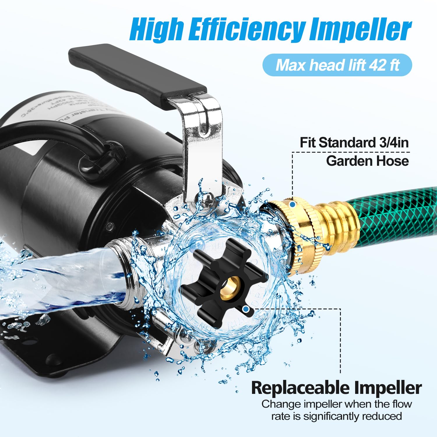 FIDISP Water Transfer Pump metal construction emphasizes durability and longevity.