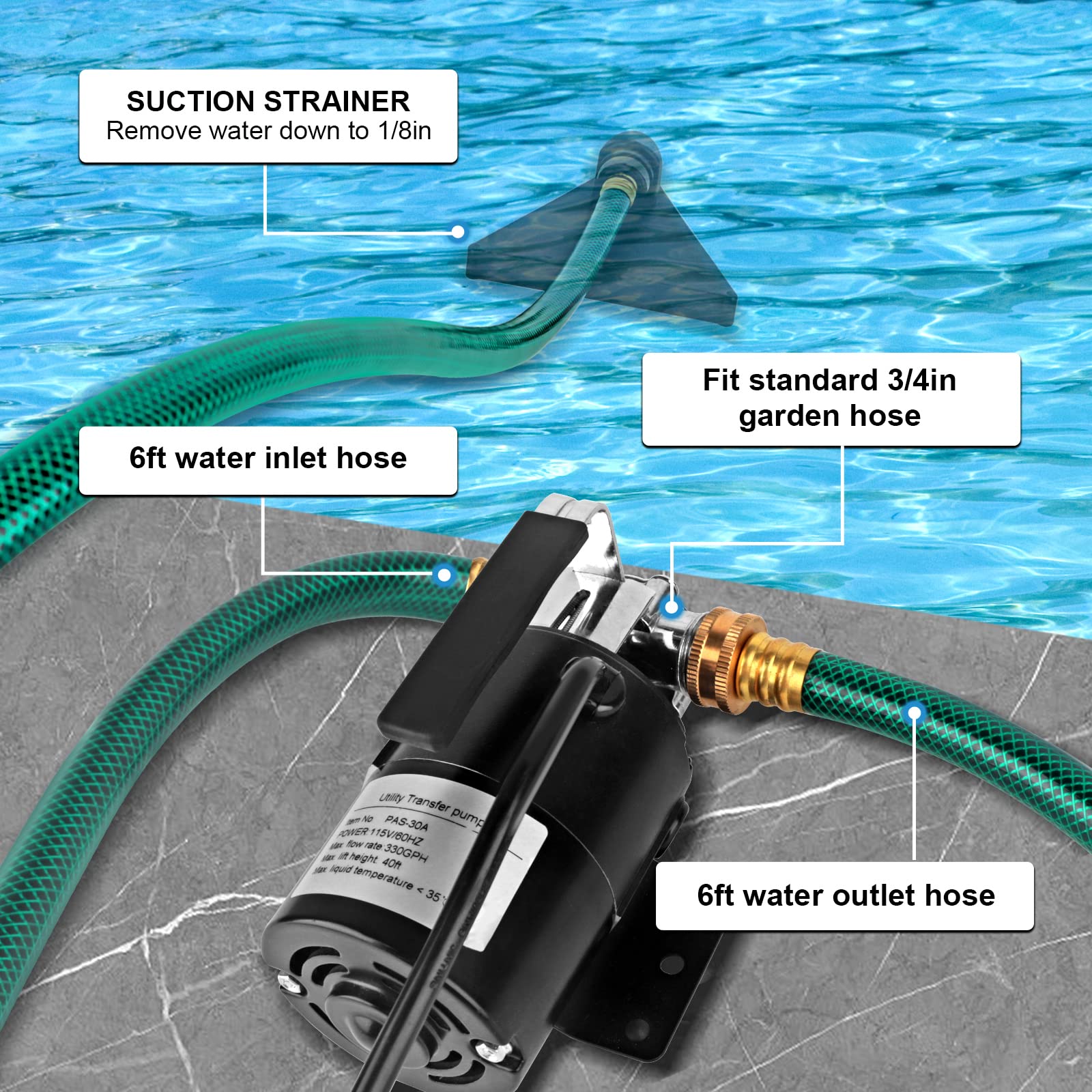 FIDISP pump in pool setting for efficient water transfer.