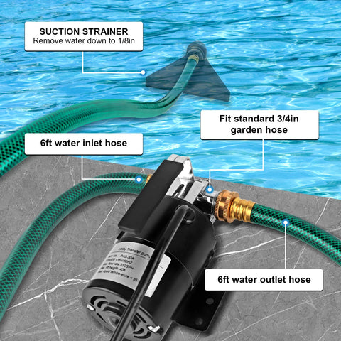 FIDISP pump in pool setting for efficient water transfer.