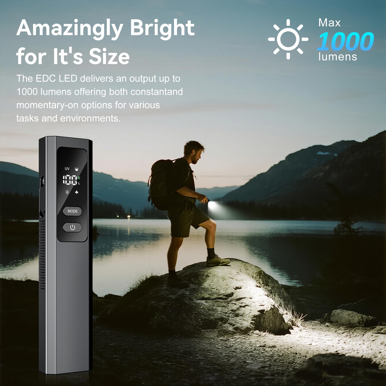 FIDOPOKK compact 5.16-inch body fits in pocket