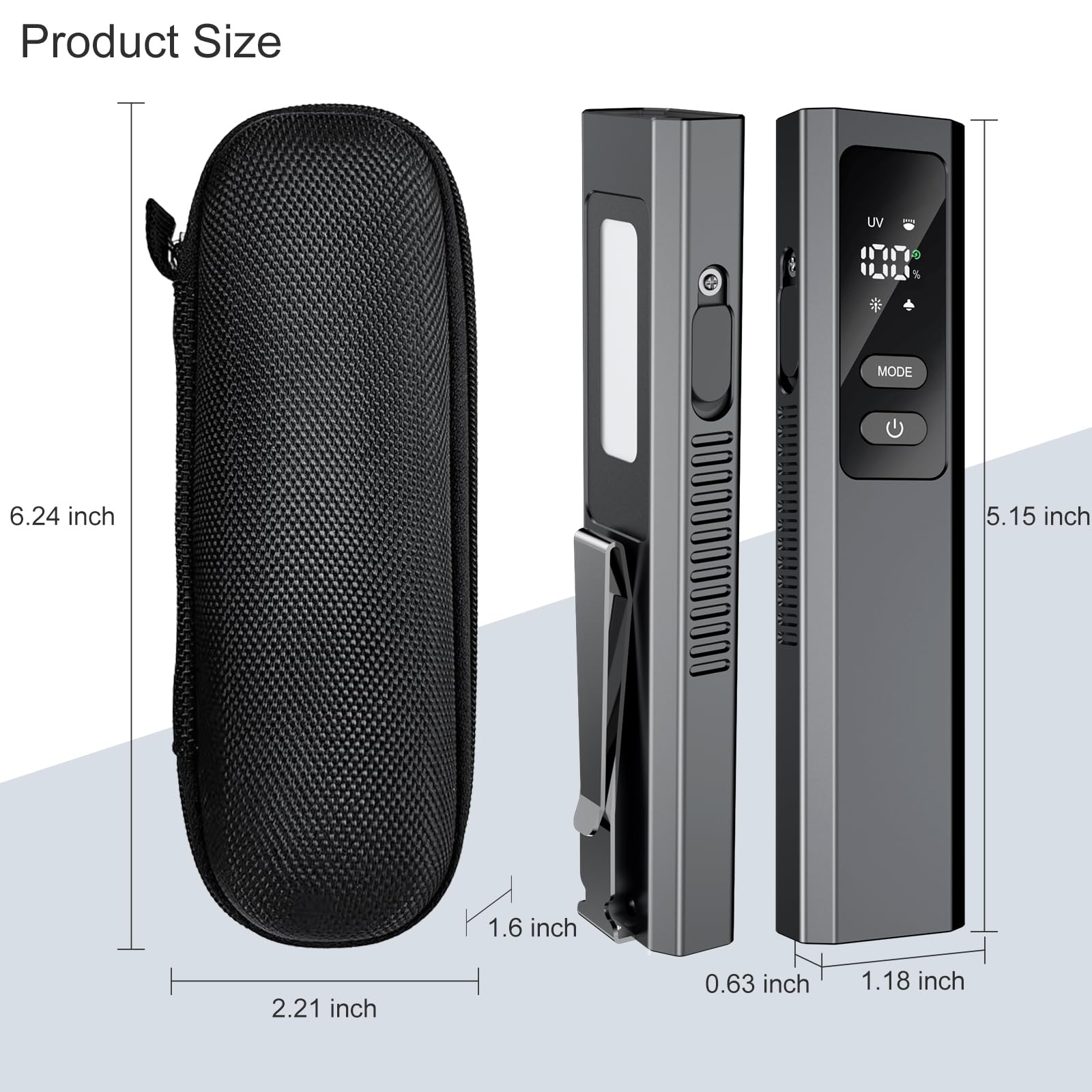 FIDOPOKK includes pouch, carabiner, and wrist strap