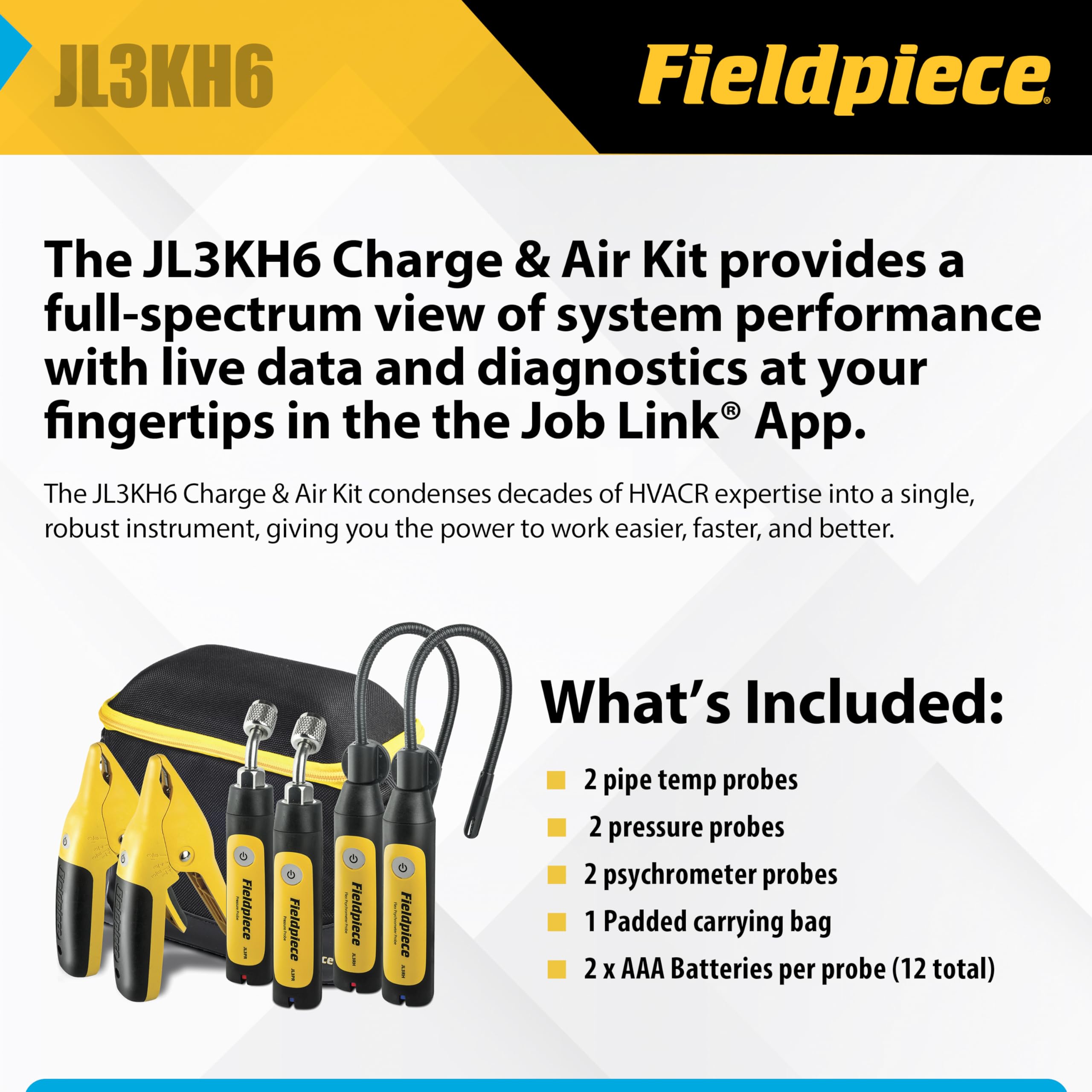 Fieldpiece padded carrying case shown for organized fieldwork.