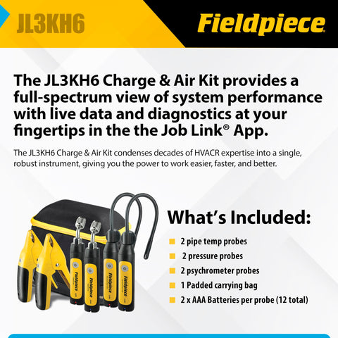 Fieldpiece padded carrying case shown for organized fieldwork.