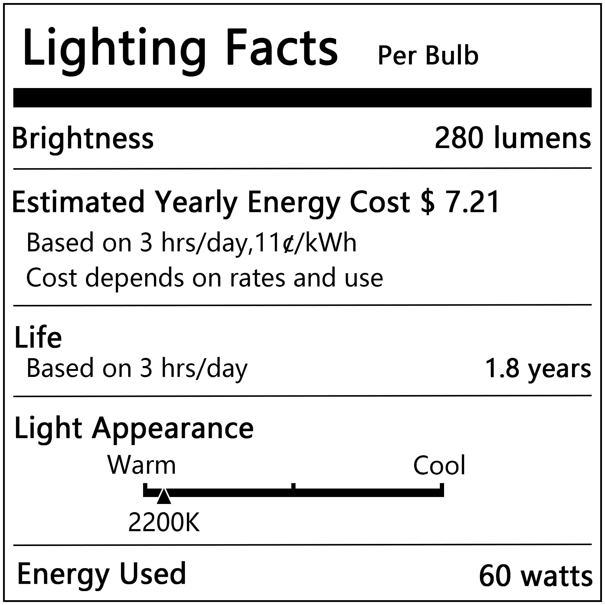 Figame six-pack decorative bulbs for easy replacement