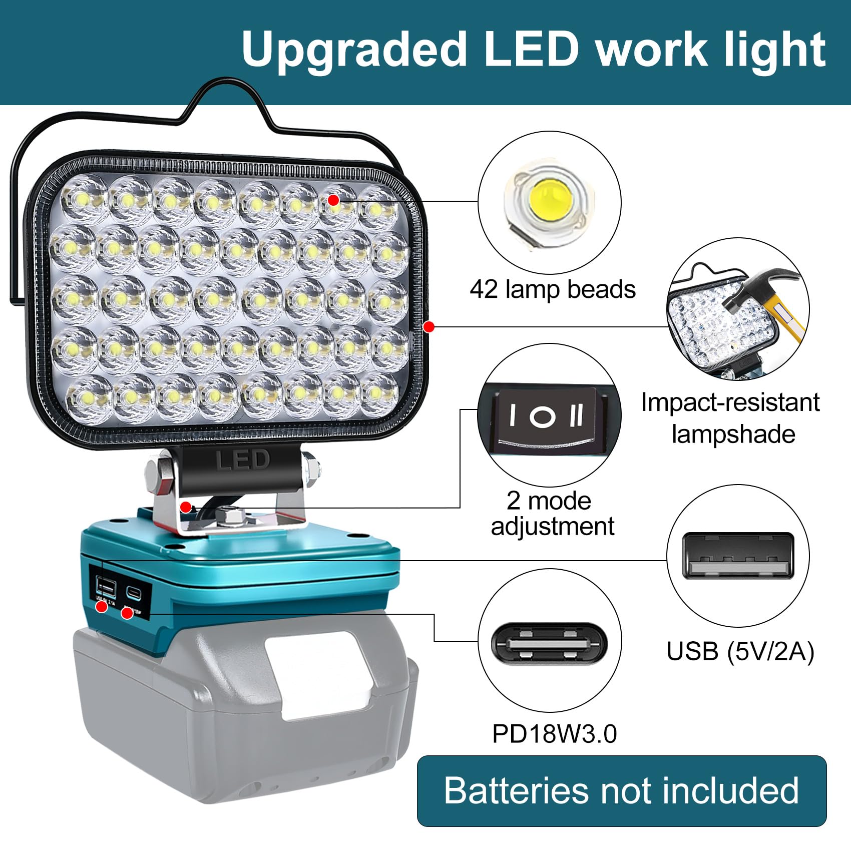 Fiihio 42-LED beads deliver broad coverage for large work areas