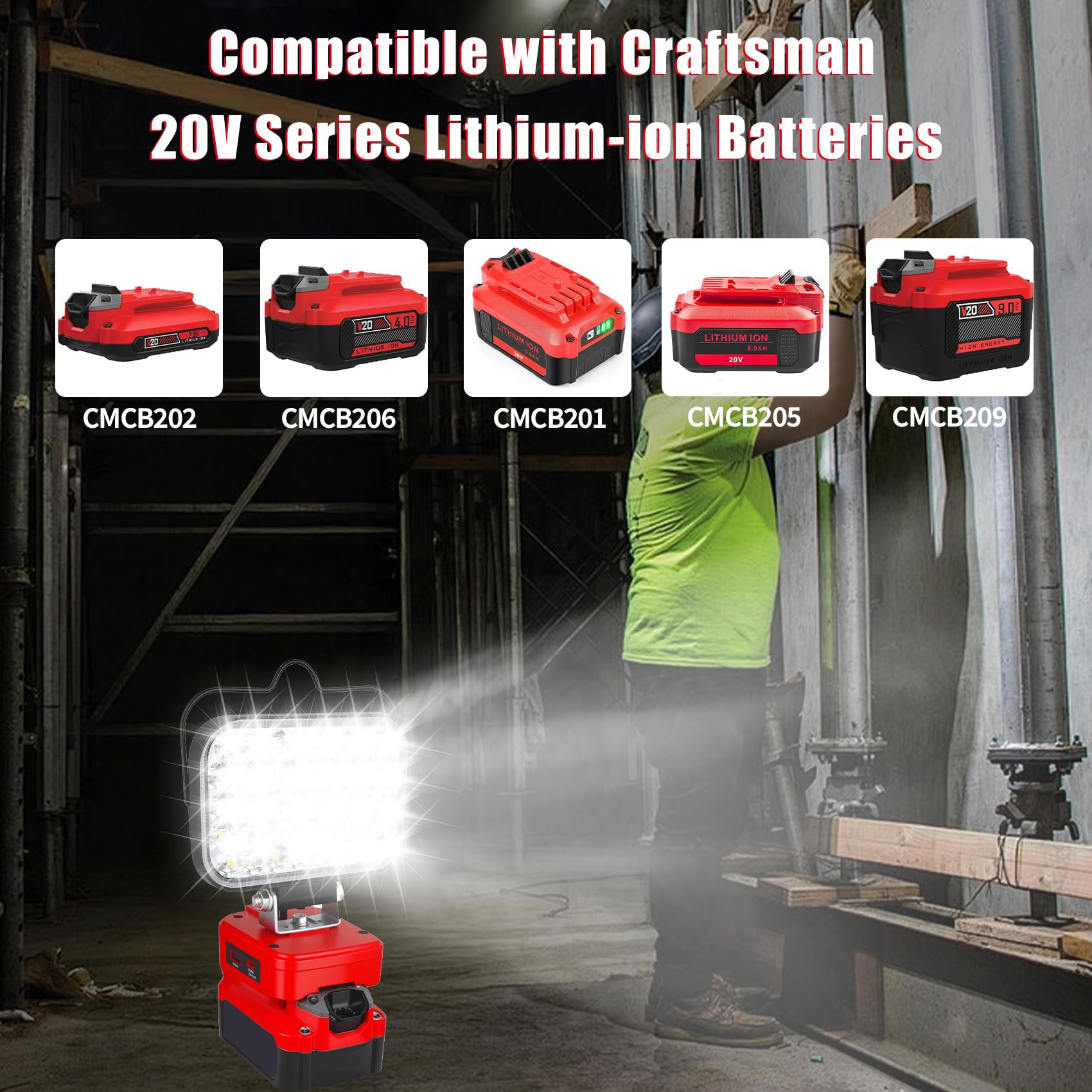 Fiihio IP67 waterproof design suitable for outdoor rain