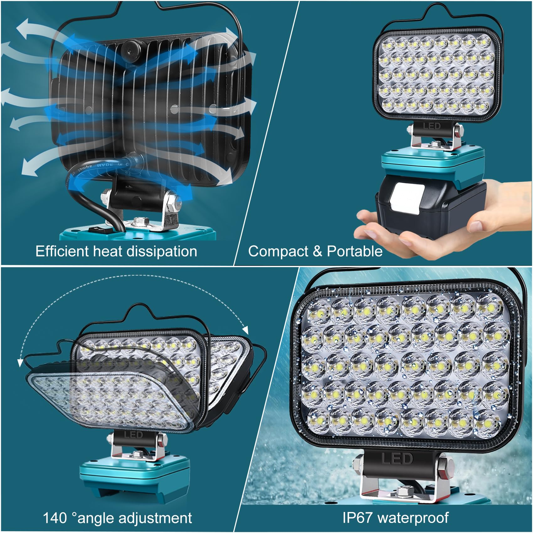 Fiihio rugged IP67 housing provides rain resistance and durability
