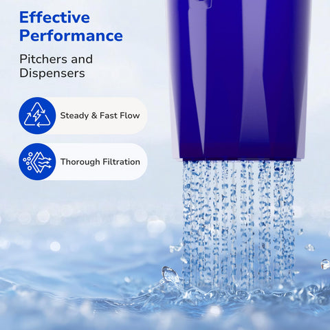 Fil-Fresh 40-gallon capacity per filter fits hydration needs