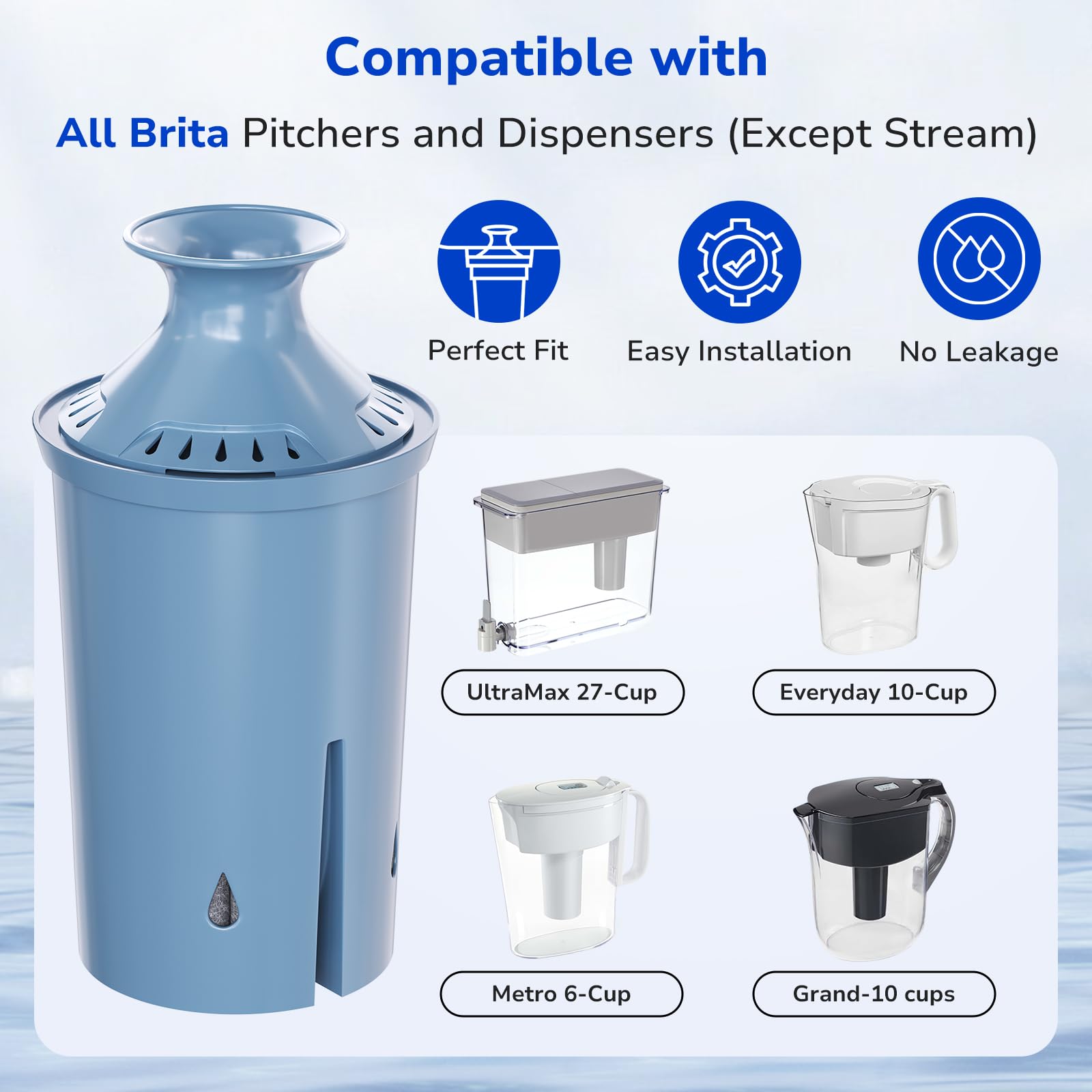 Fil-Fresh compatibility with Metro, Ultramax, Everyday for easy upgrades.
