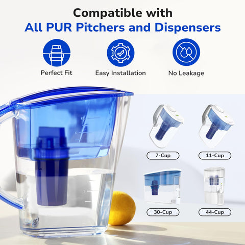 Fil-Fresh compatibility guide showing broad PUR/PURPlus pitcher compatibility