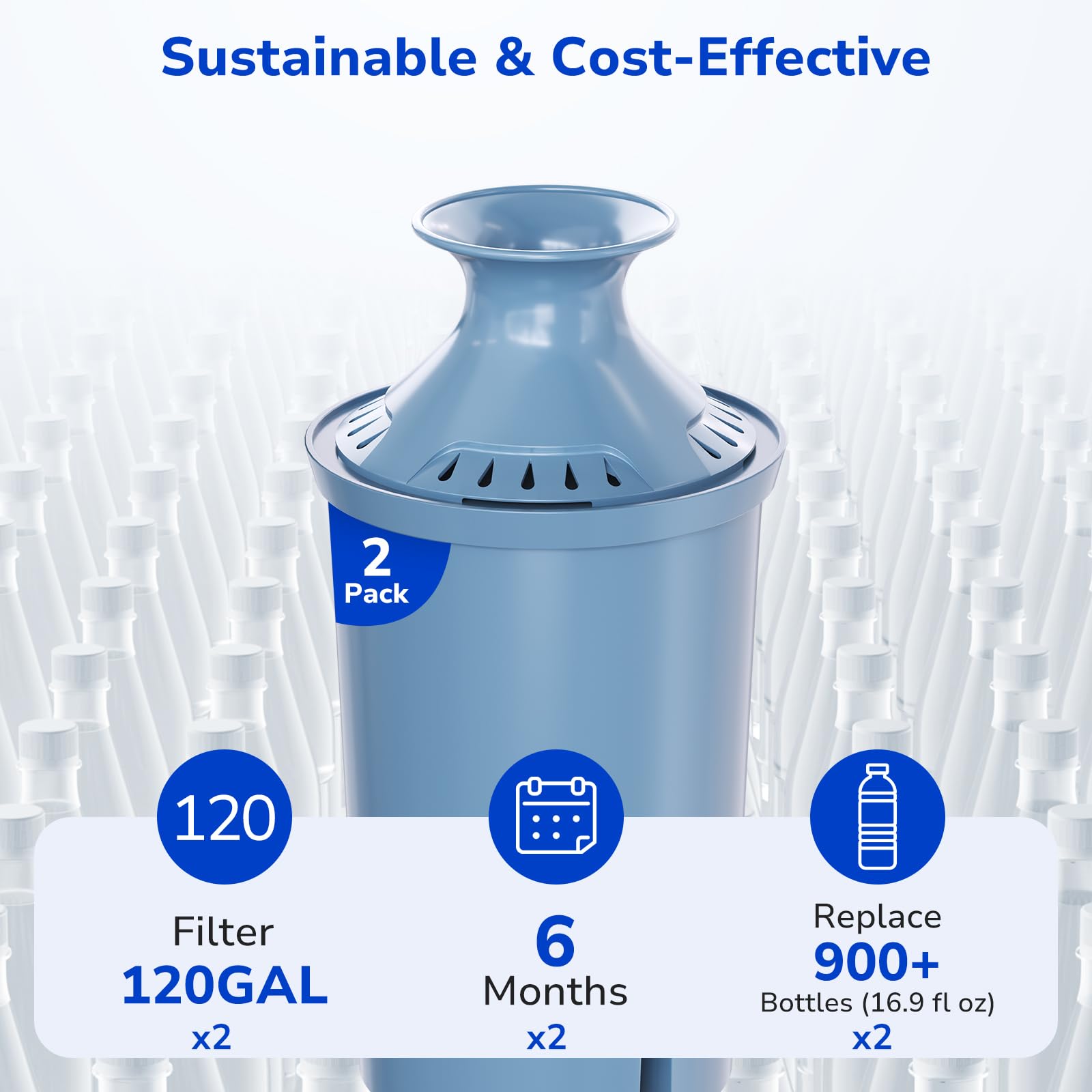 Fil-Fresh lead and heavy metal reduction for cleaner-tasting water.
