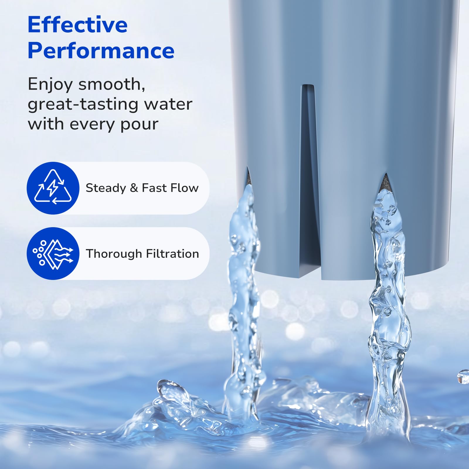 Fil-Fresh pleated-technology image suggests 3x longer filter life.