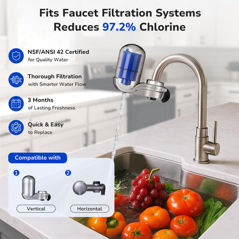 Fil-Fresh PURWater filter cartridge ready for simple faucet installation.