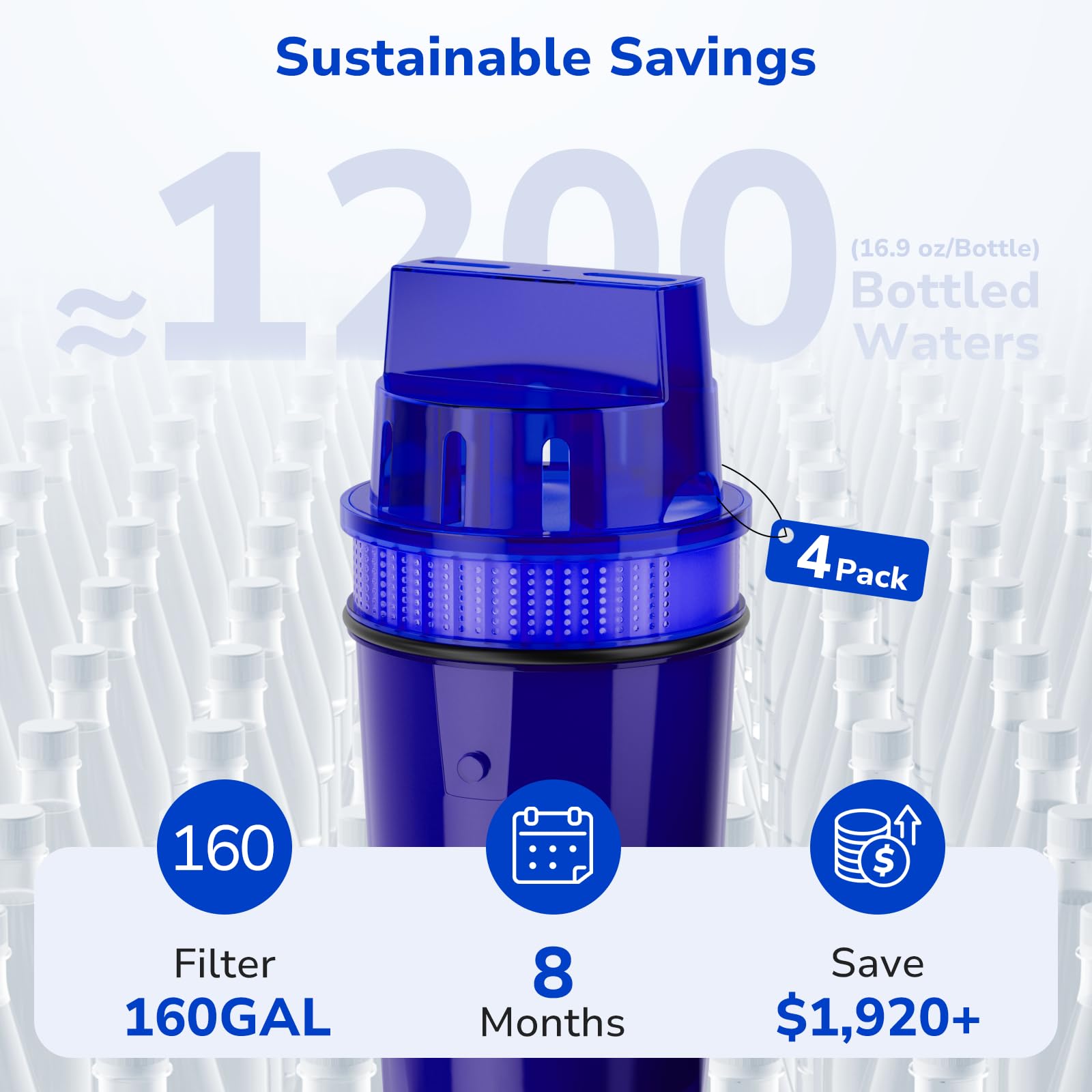 Fil-Fresh upgraded filtration technology supports rapid, continuous flow