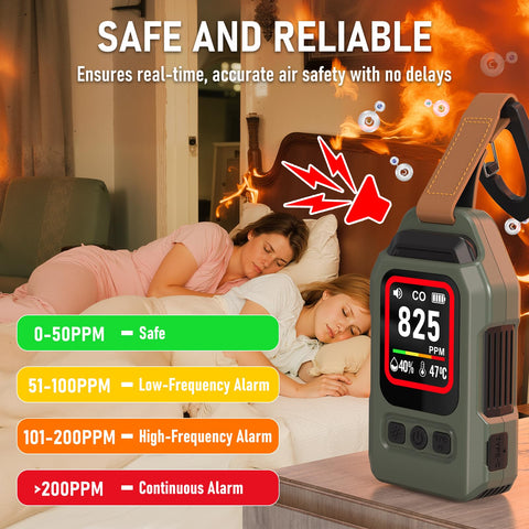 FILINK 4-in-1 CO detector alarms indicators demonstrate four-level alerts.
