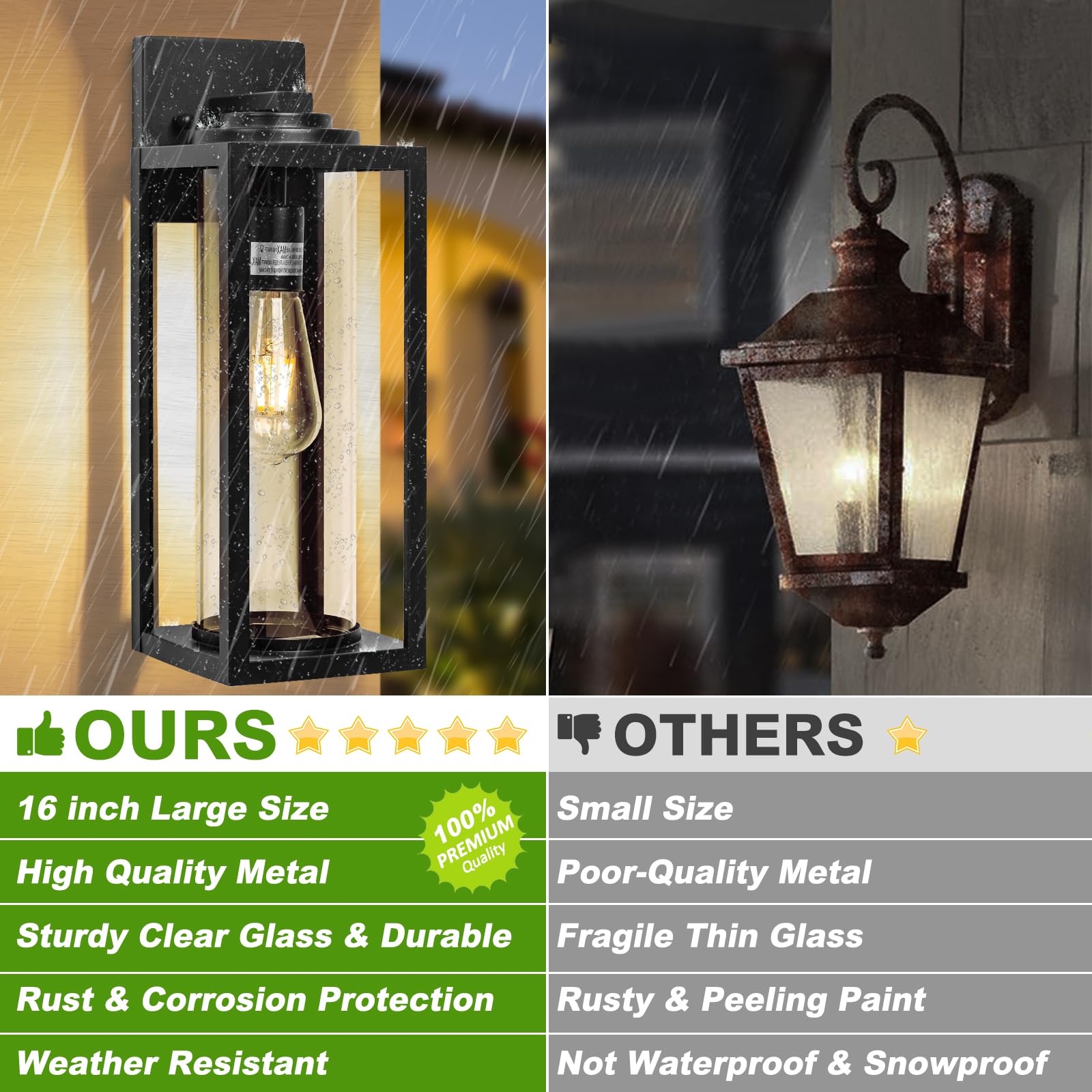 Filiyano large 16-inch light coverage for larger porches.