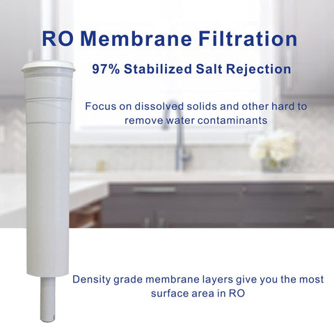 FILSADAE granular activated carbon post-filter enhances taste after filtration.