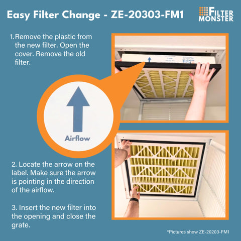 Filter Monster Zephyr VGF 20x30x3 air quality improvement in spaces