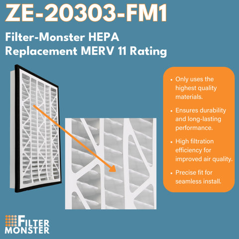 Filter Monster Zephyr VGF 20x30x3 filter media closeup highlights sturdy media