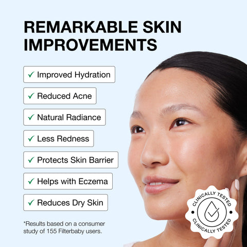 Filterbaby 200k+ customers trust reflects broad skincare filtration adoption