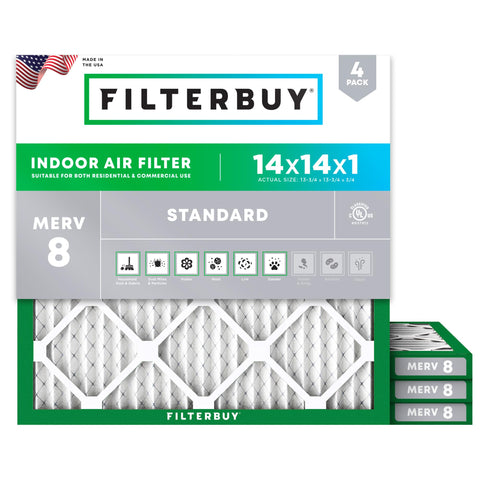 Filterbuy 14x14x1 air filter pleats for improved airflow and filtration.