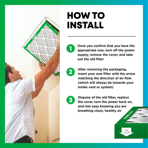 Filterbuy dual wire backing strengthens the filter against collapse during use.