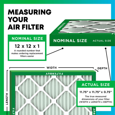 Filterbuy MERV 8 filter side panel shows pollen and dust defense for homes.