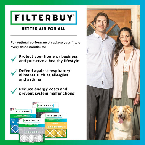 Filterbuy in use in an HVAC system showing universal compatibility